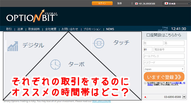 オプションビット_取引