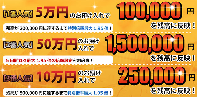 バイオプ_ハイローオーストラリア比較