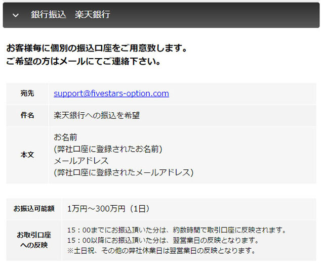 ファイブスターズマーケッツ_入金方法