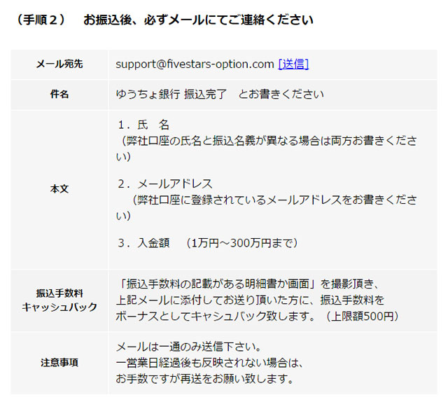 ファイブスターズマーケッツ_入金方法