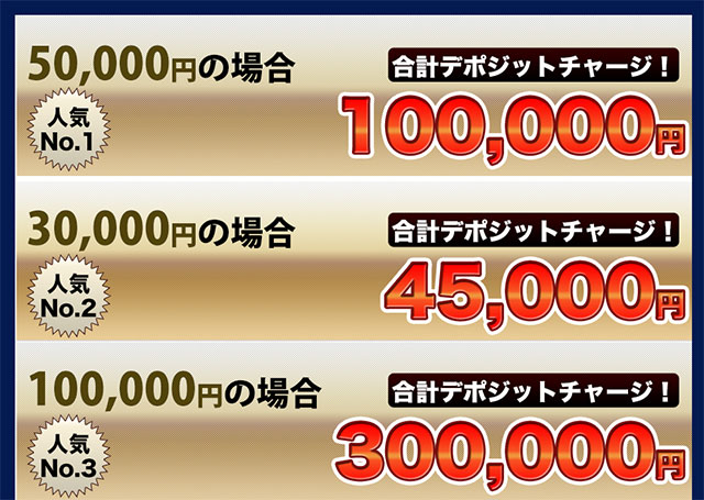 ミリオネアオプションは大丈夫?