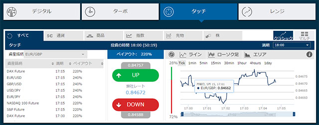 オプションビット_レンジ