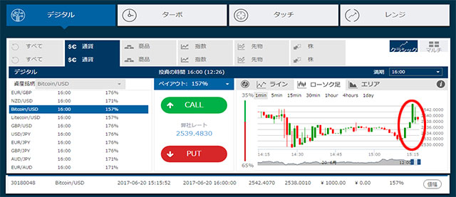 オプションビット_ビットコインで取引