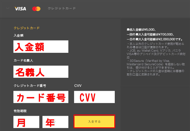 ハイローオーストラリア_入金方法