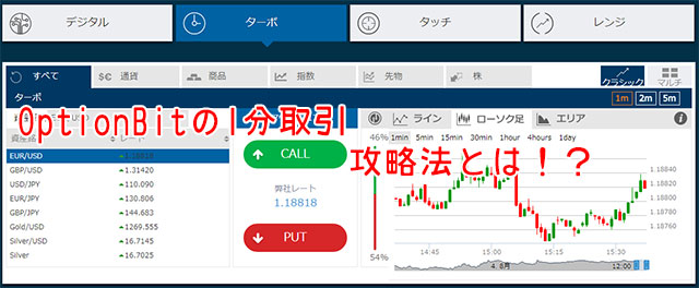 オプションビット_1分取引