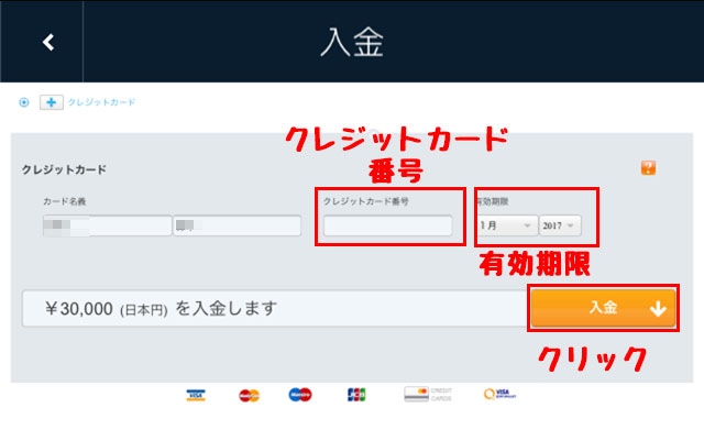 オプションビット入金方法