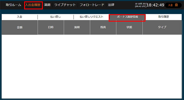 オプションビット(OptionBit)ボーナス履歴