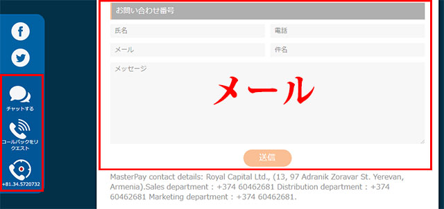 オプションビット(OptionBit)問合せ