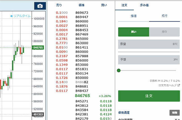 BitTrade(ビットトレード)_取引板