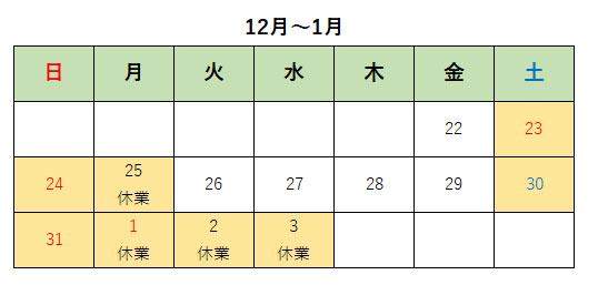 ファイブスターズマーケッツの年末年始のスケジュール